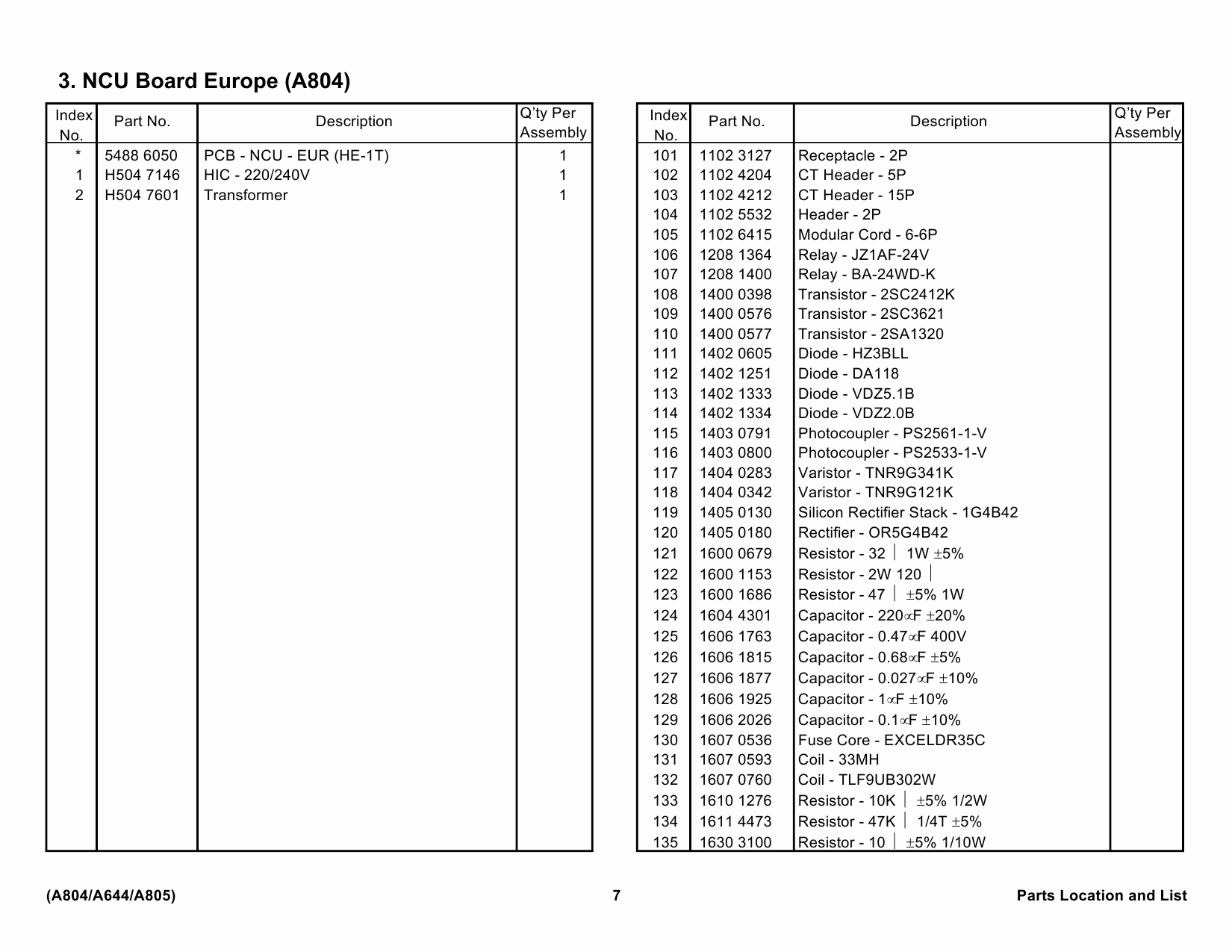 RICOH Options A804 FAX-UNIT-TYPE-250 Parts Catalog PDF download-5